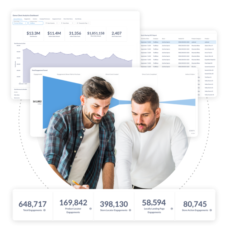 Next-Level Retail: Rethinking Omnichannel