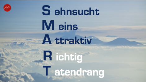 Annabel Müllers SMART-Definition besteht aus Sehnsucht, Meins, Attraktiv, Richtig, Tatendrang)