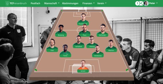 Tc Freisenbruch Is Germany S First Digital Soccer Club