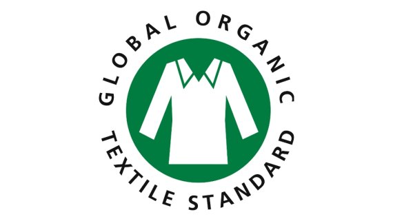 Global Organic Cotton Standard: The Proliferation Of Natural Fibers